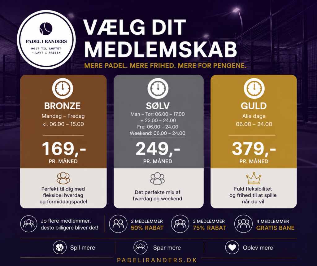 Padel i Randers – indendørs padelcenter